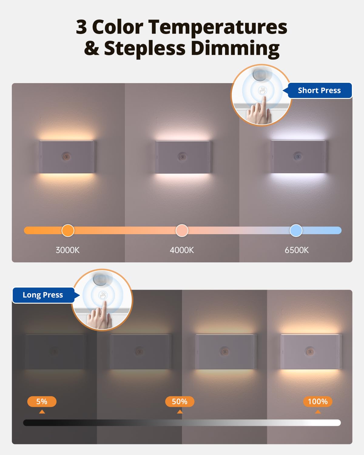 wowatt three-pack night lights for stairs, hallway, or kitchen