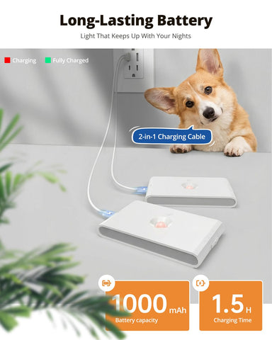 Wowatt stair light brightness adjustable from 5% to 100% for any task