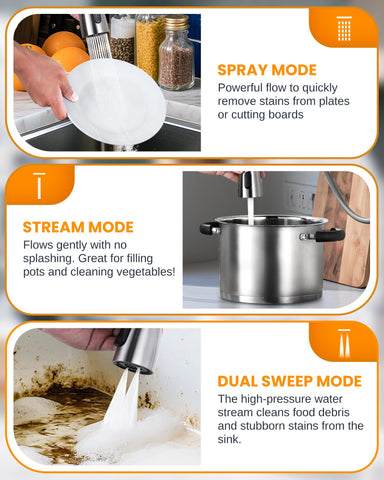 WOWOW 18-inch retractable hose reaches every corner of the sink.