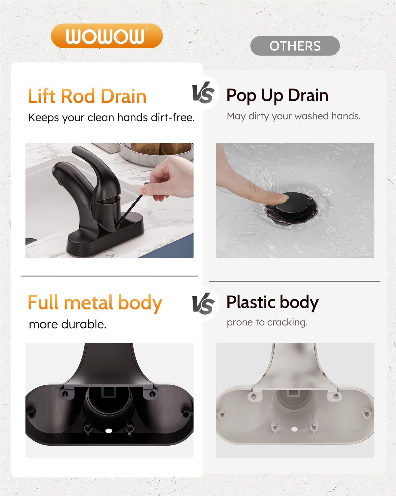 WOWOW 304 stainless steel body detail for long-lasting bathroom use