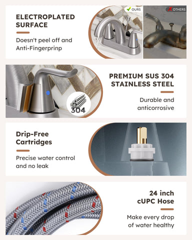 WOWOW ceramic cartridge delivers smooth operation with reduced dripping.