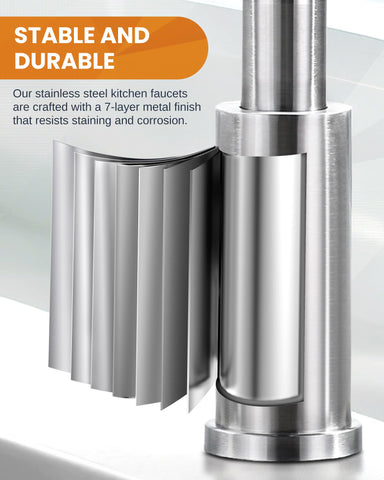 WOWOW easy install on three-hole sinks without professional help.