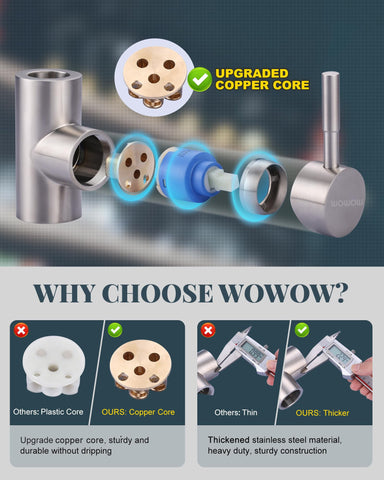 WOWOW easy-install DIY design simplifies kitchen upgrade.