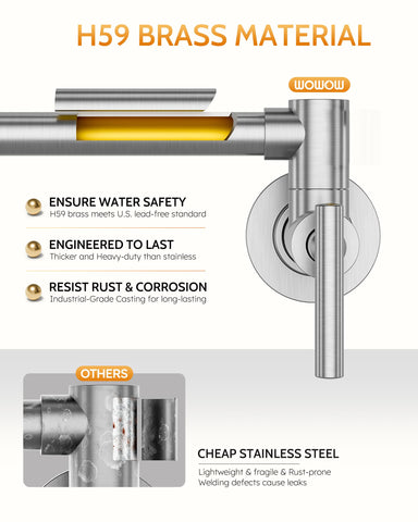 WOWOW pot filler valve detail illustrating dual brass cartridges for reliable control