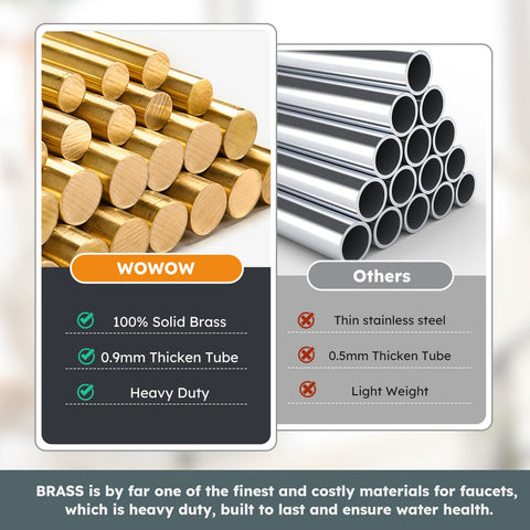 WOWOW solid brass construction resists corrosion for long-lasting kitchen use.