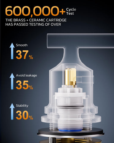 WOWOW quick-connect hoses enable tool-free setup