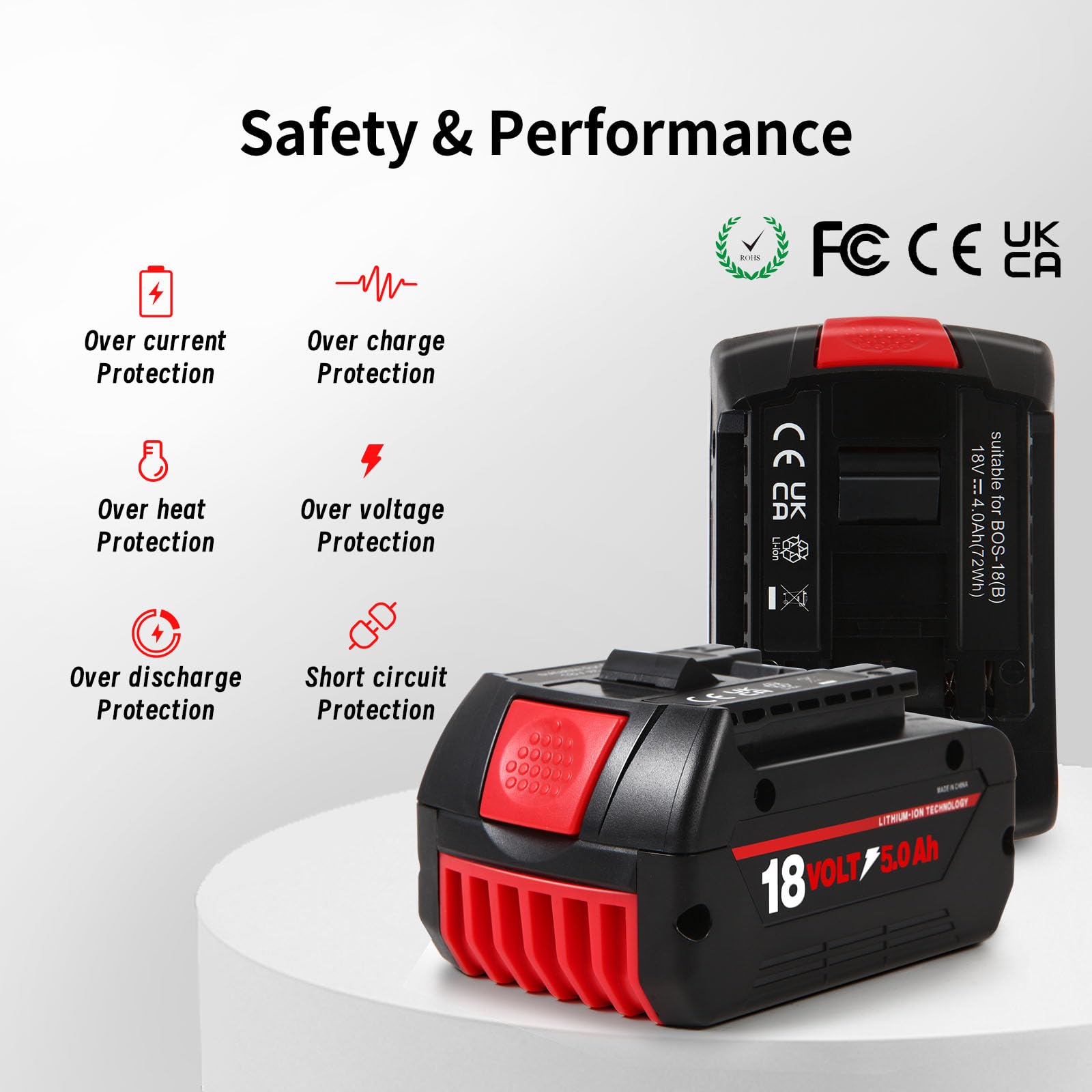 wowrmaykay Bosch 18V compatibility illustration highlighting secure fit