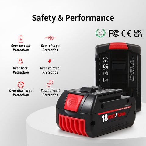 wowrmaykay Bosch 18V compatibility illustration highlighting secure fit