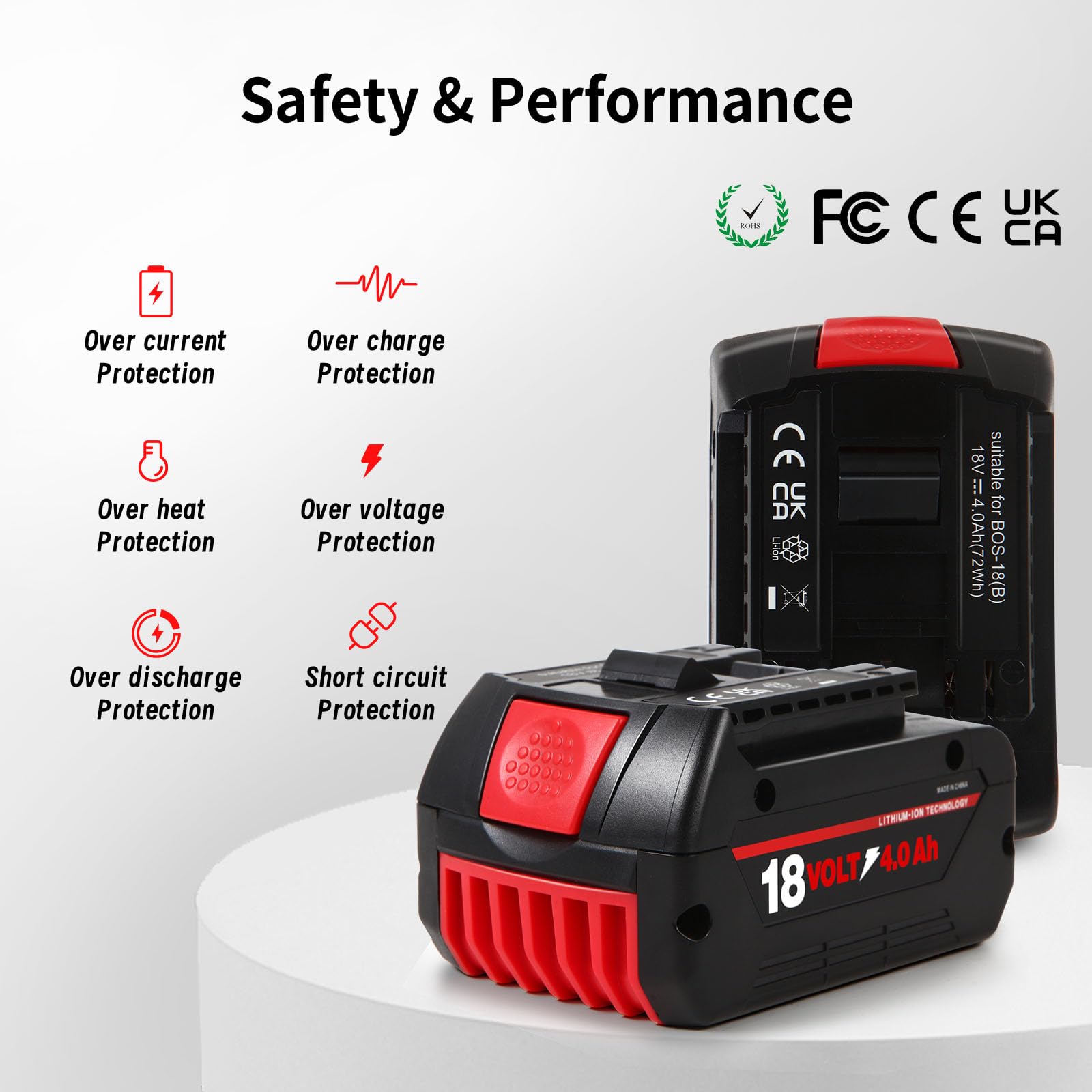 wowrmaykay bosch-18v-tools compatibility extends tool life and versatility