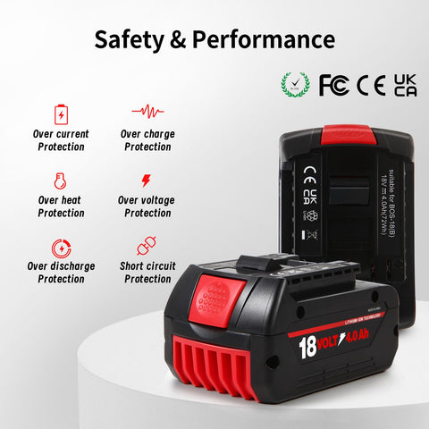 wowrmaykay bosch-18v-tools compatibility extends tool life and versatility
