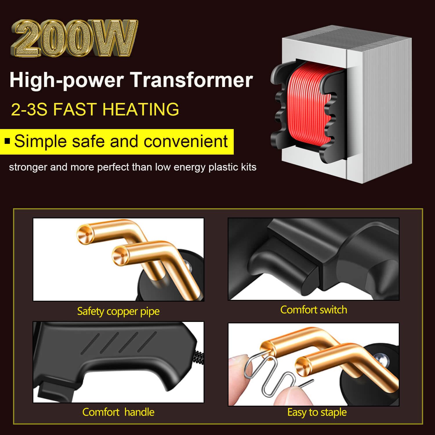 WRDLOSY plier included ensures precise staple placement and adjustments.