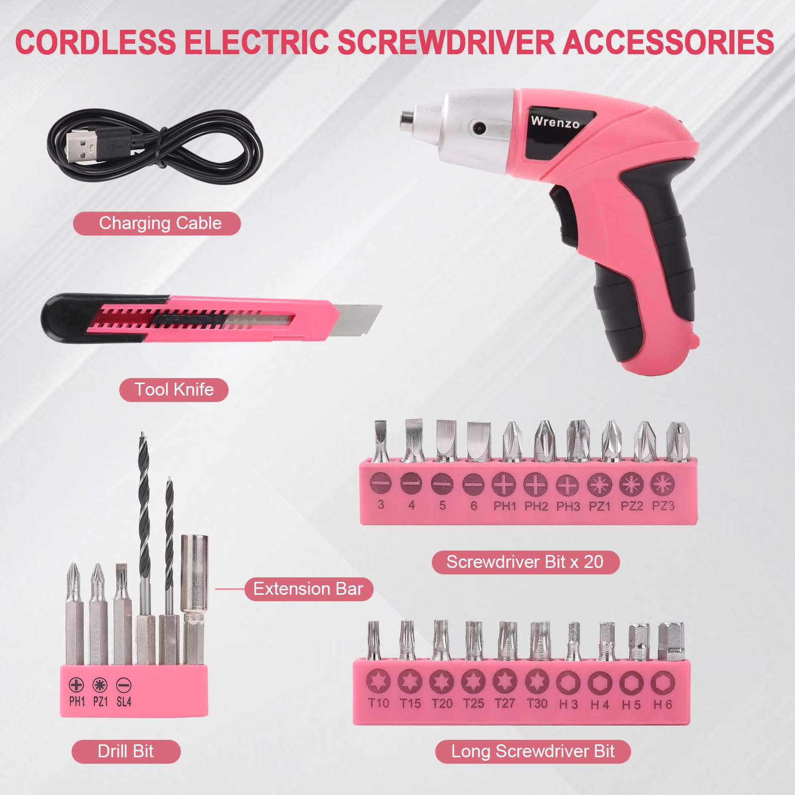 Wrenzo 200 RPM power for efficient screwdriving