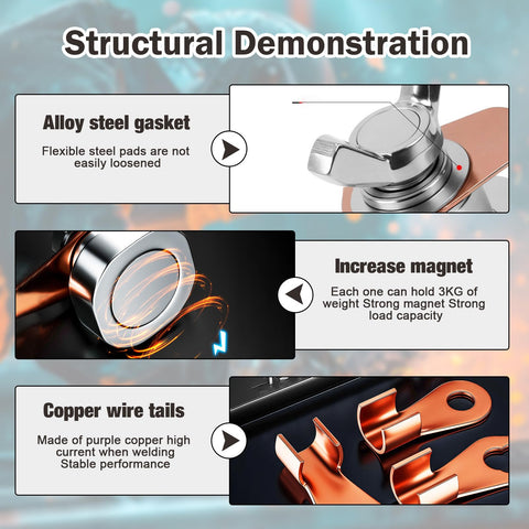 Wshxjzyay Yes Welder-compatible magnet provides reliable grounding for shop or field work.