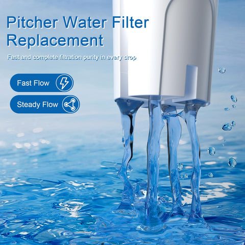 WSKFDTI BPA-free housing ensures safe, reliable filtration.