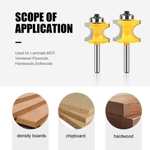 WSOOX edge-beading router bit suitable for shelves and trim projects
