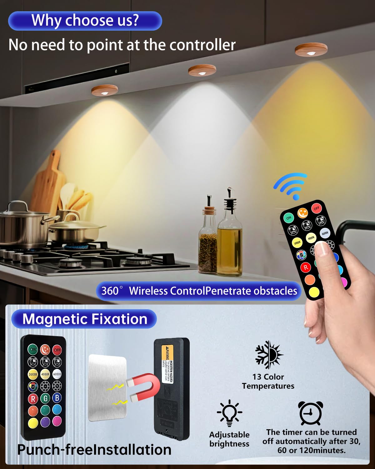 Remote control range covers display cabinets for convenient operation.