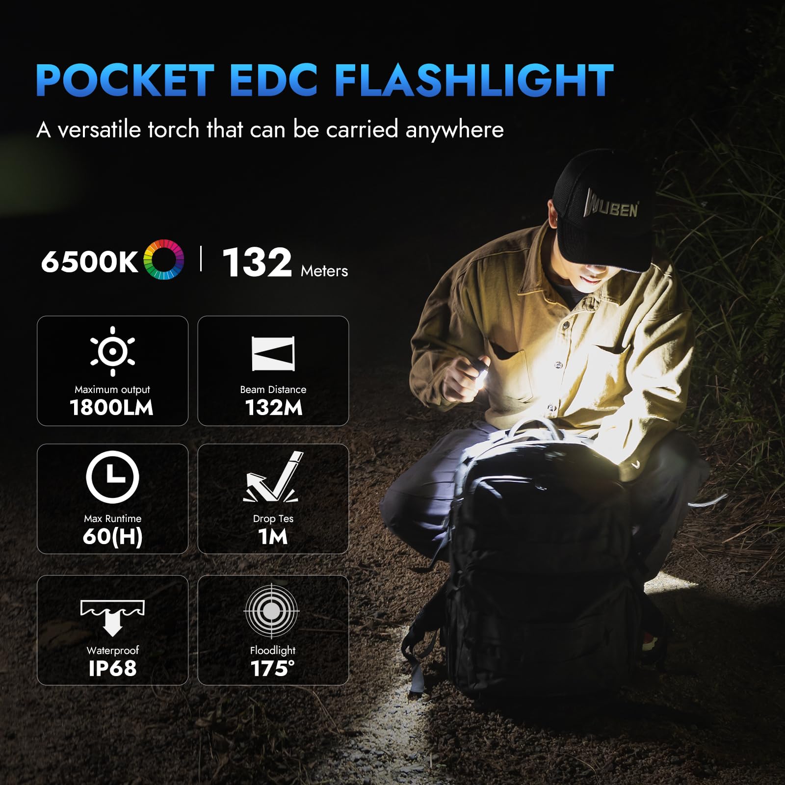 WUBEN E7 bottom magnet detail highlights hands-free attachment for metal surfaces.