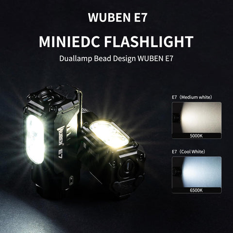 WUBEN E7 wide flood illustrates 175-degree illumination.