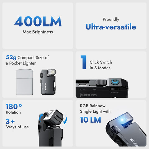 WUBEN G5 delivers 400 lumens for bright outdoor illumination
