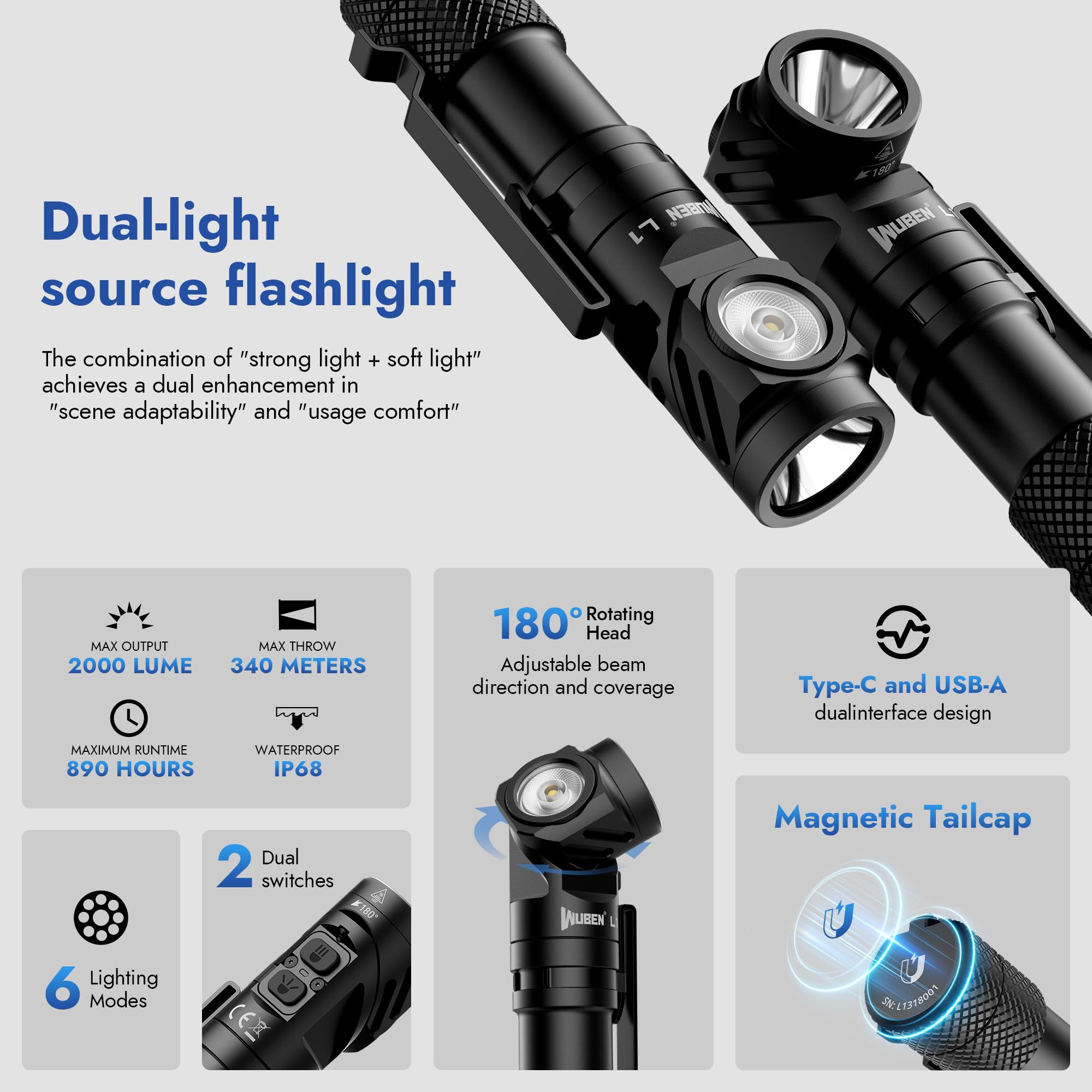 WUBEN L1 demonstrating simultaneous spotlight and floodlight for broad coverage