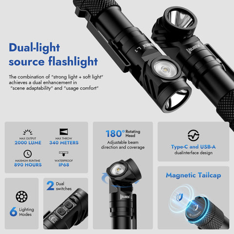 WUBEN L1 demonstrating simultaneous spotlight and floodlight for broad coverage