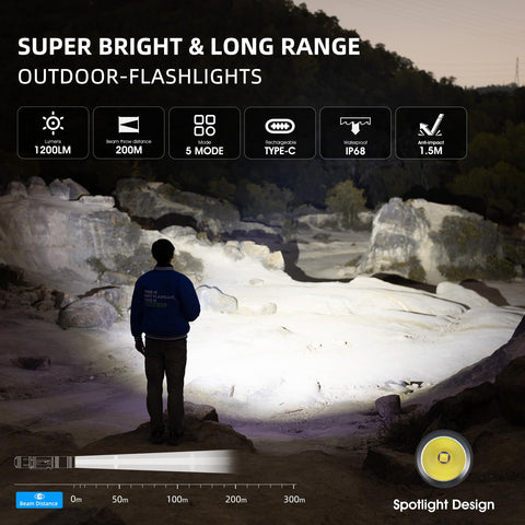 WUBEN L50 tail switch design enables easy one-handed operation