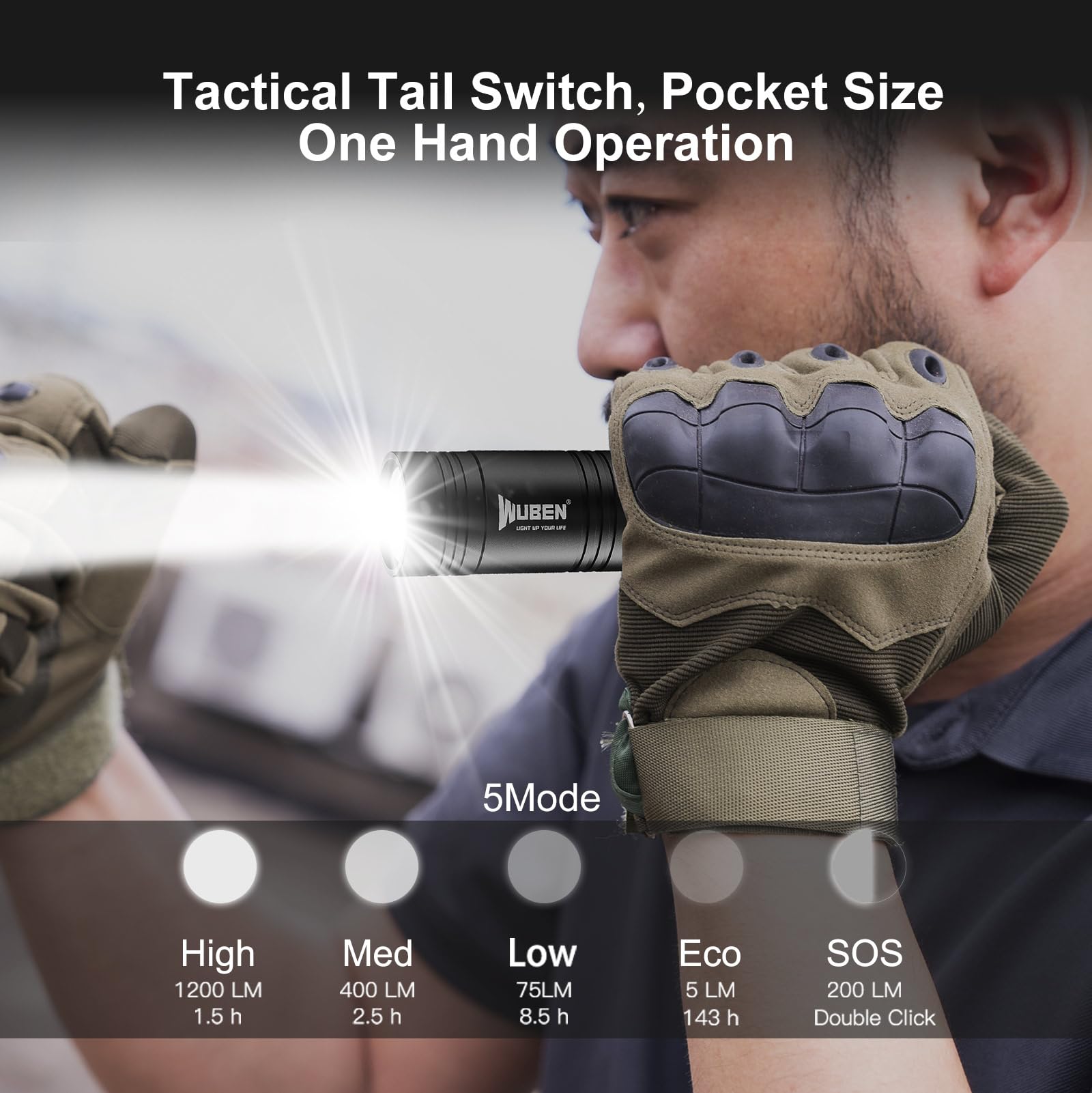Wuben L50 IP68 durability withstands rain and dust during adventures.
