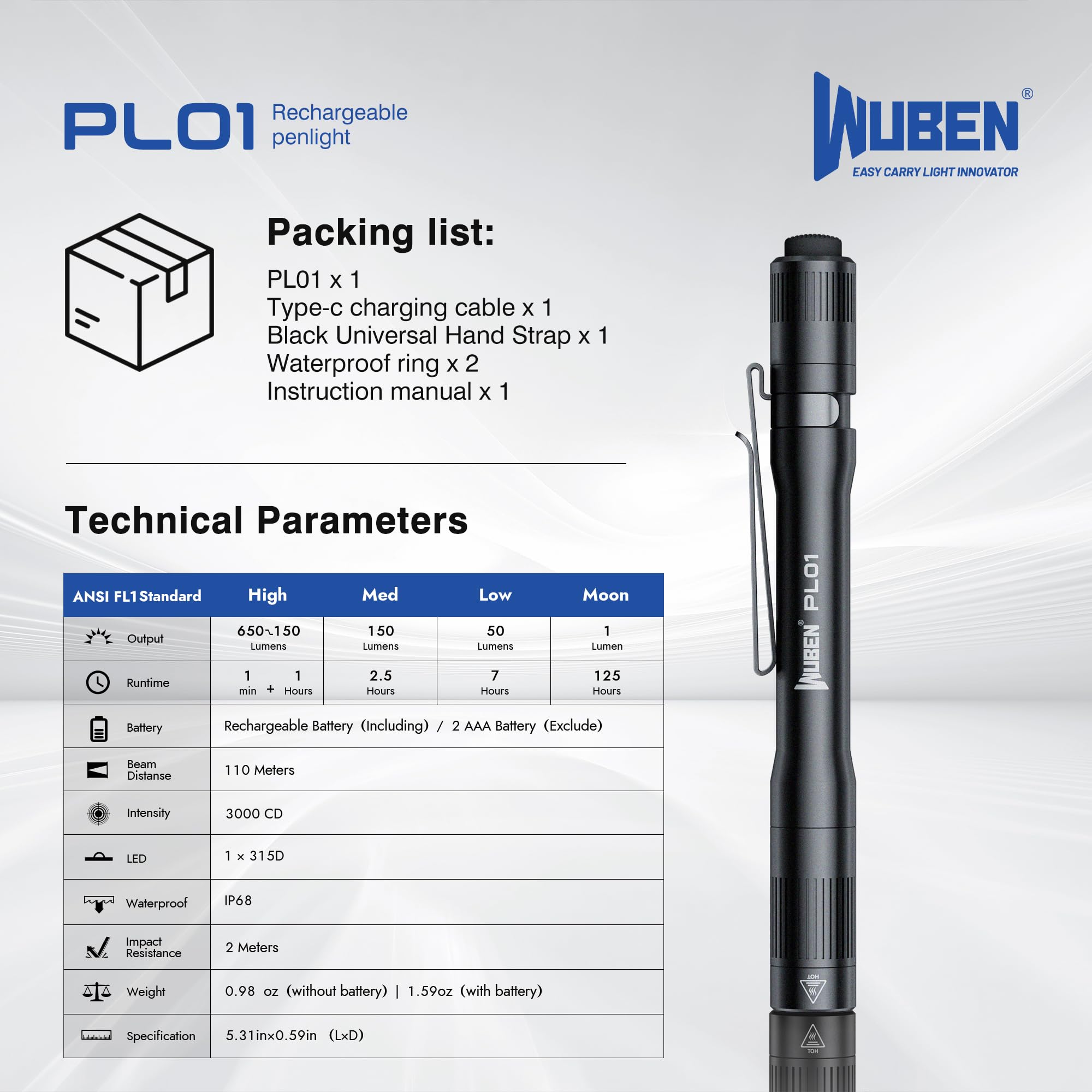 WUBEN PL01 emergency lighting for home and vehicle kits