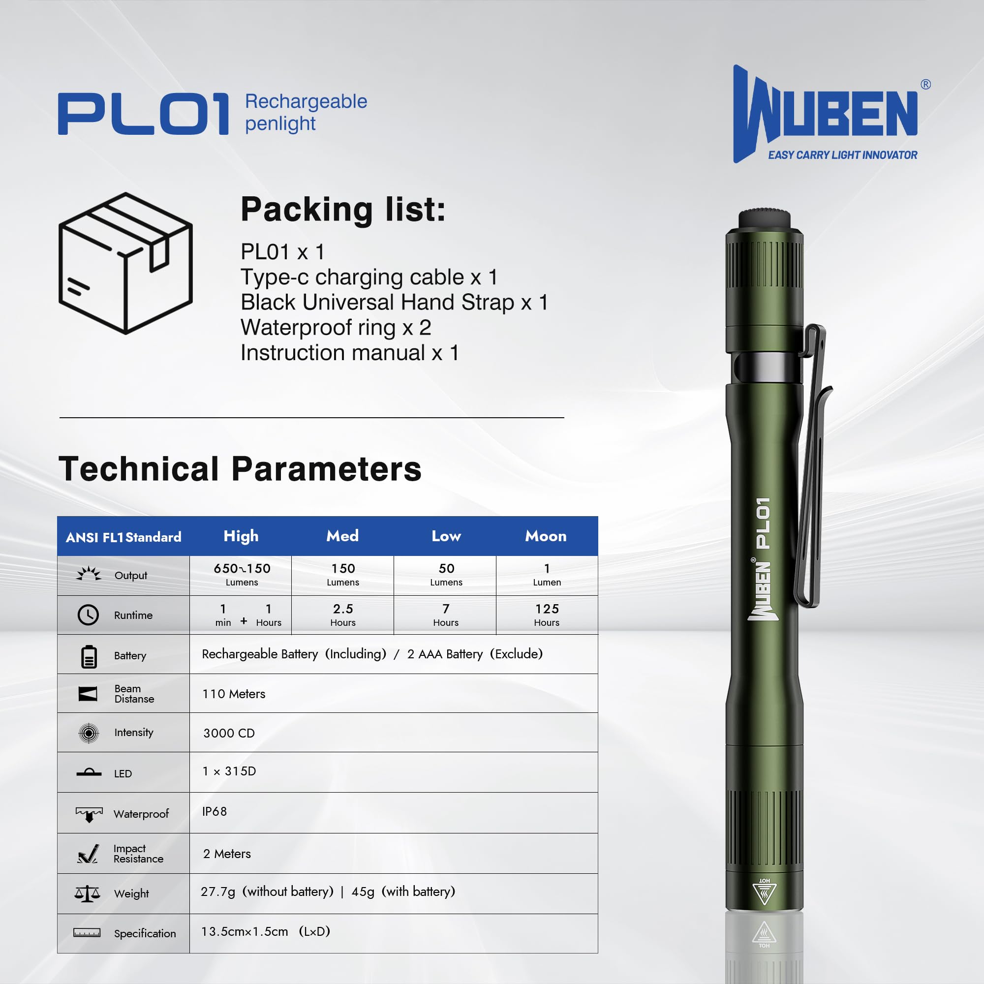 WUBEN PL01 hands-free use when clipped for repairs and tasks.