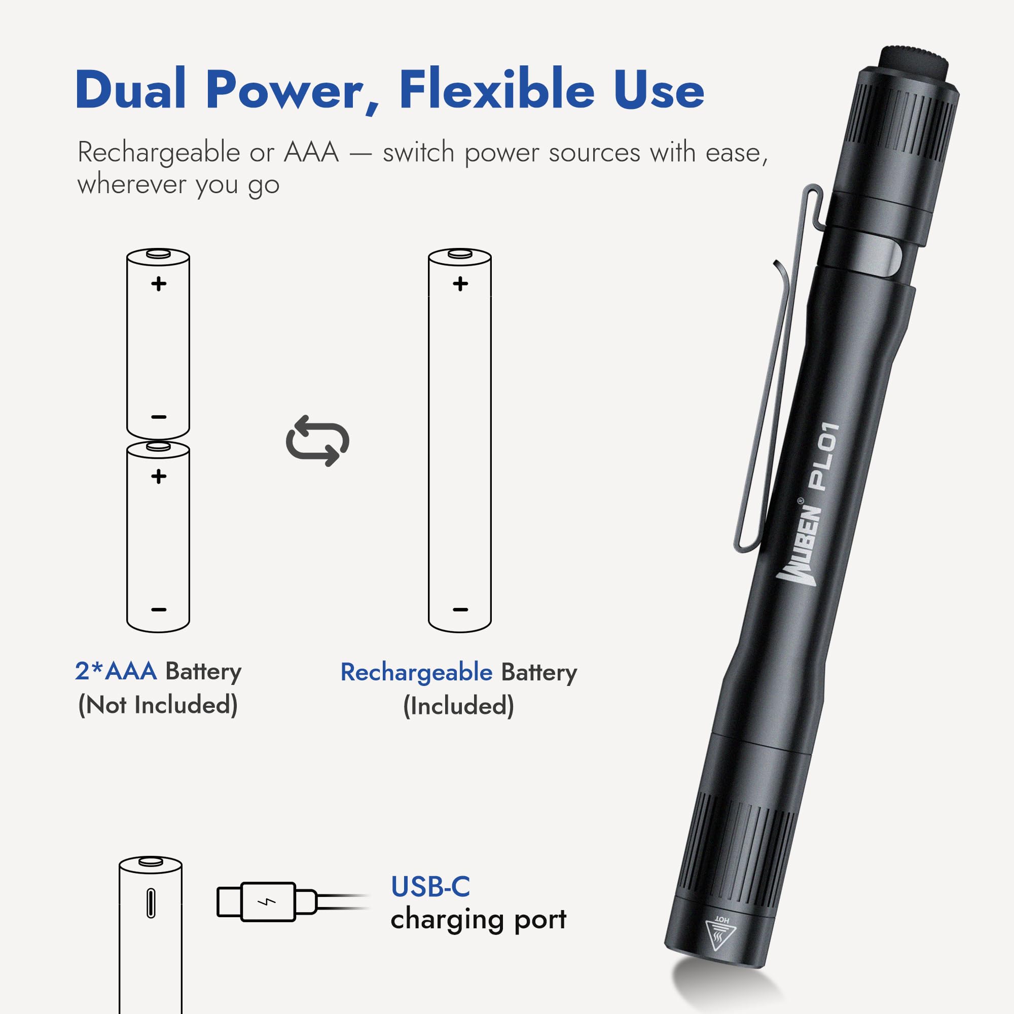 WUBEN PL01 USB-C charging image shows quick, on-the-go power options