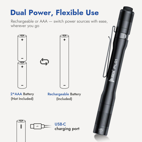 WUBEN PL01 USB-C charging image shows quick, on-the-go power options