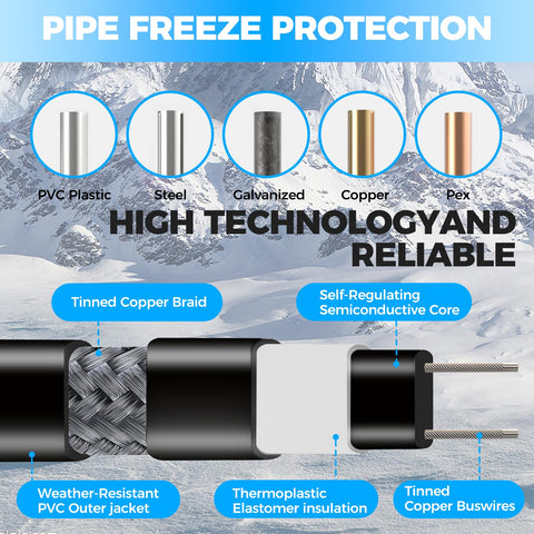 Wufoty copper-core heating wire delivers rapid response for reliable pipe warmth