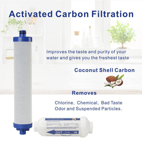 WUHUFILTRA 36 GPD TFC membranes offer reliable filtration performance