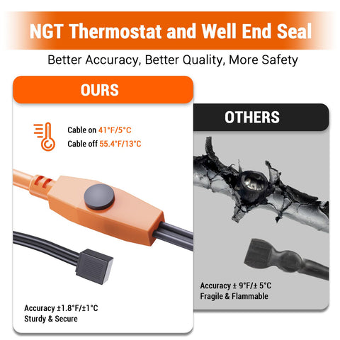 WUKHG compatibility with metal and plastic pipes from 0.4 to 1.5 inches