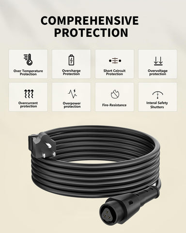 WUKUR Quik-Lok cord in a busy workshop ready for use.