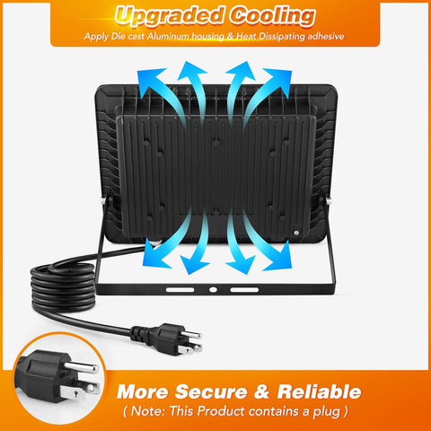 WuliFun flood light plug in design for easy installation