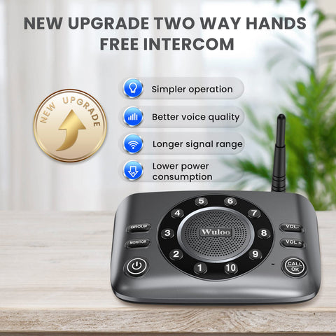 Wuloo wall-mount ready intercom for discreet placement