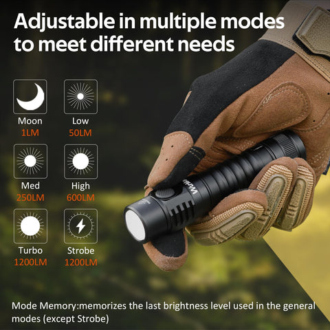 Wurkkos FC11C IP68 waterproof build for rugged use and protection.