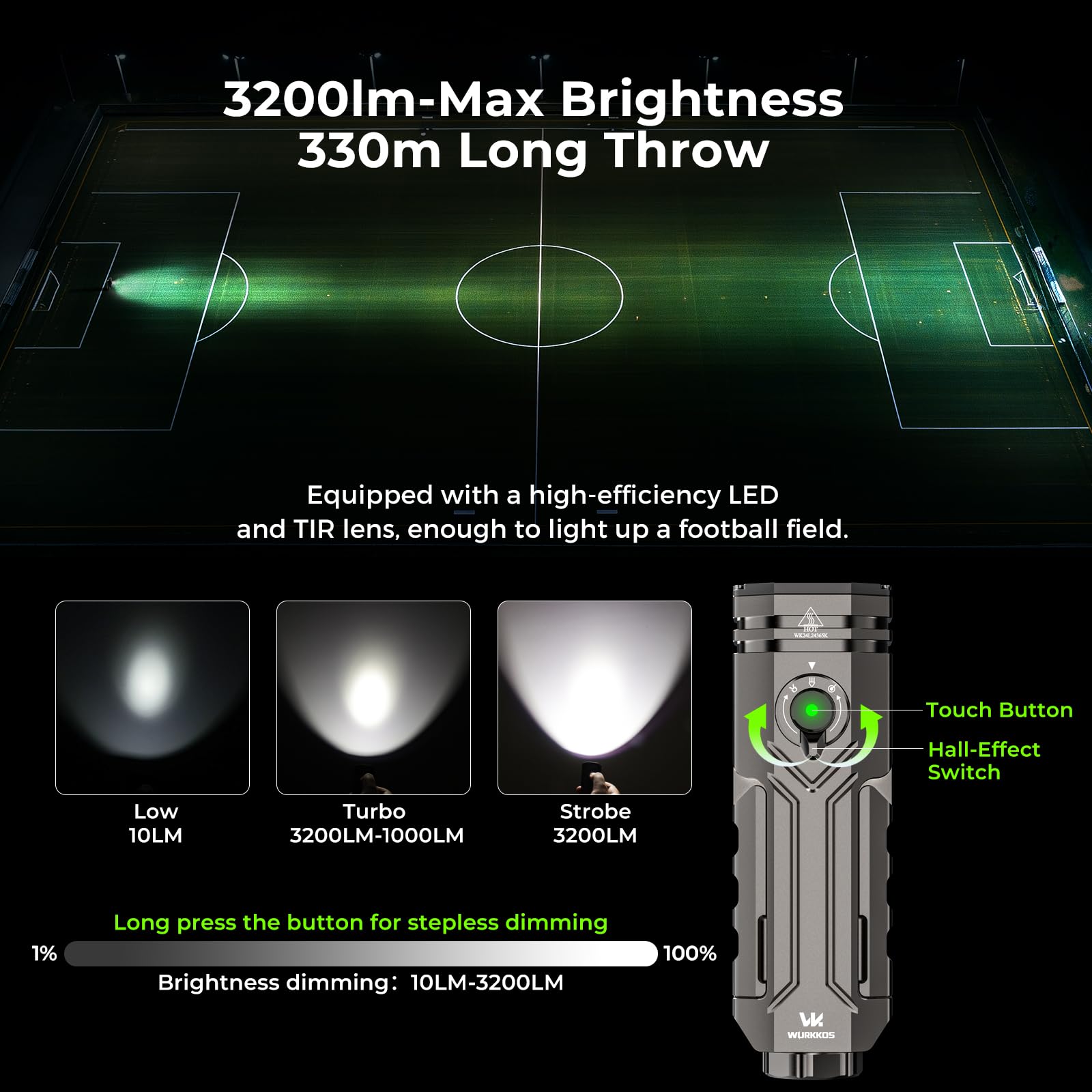 Wurkkos HD02 green light aids signaling and close-quarter navigation.