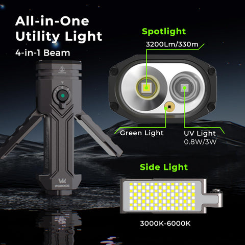 Wurkkos HD02 IPX6 rated and built with tough aluminum body.