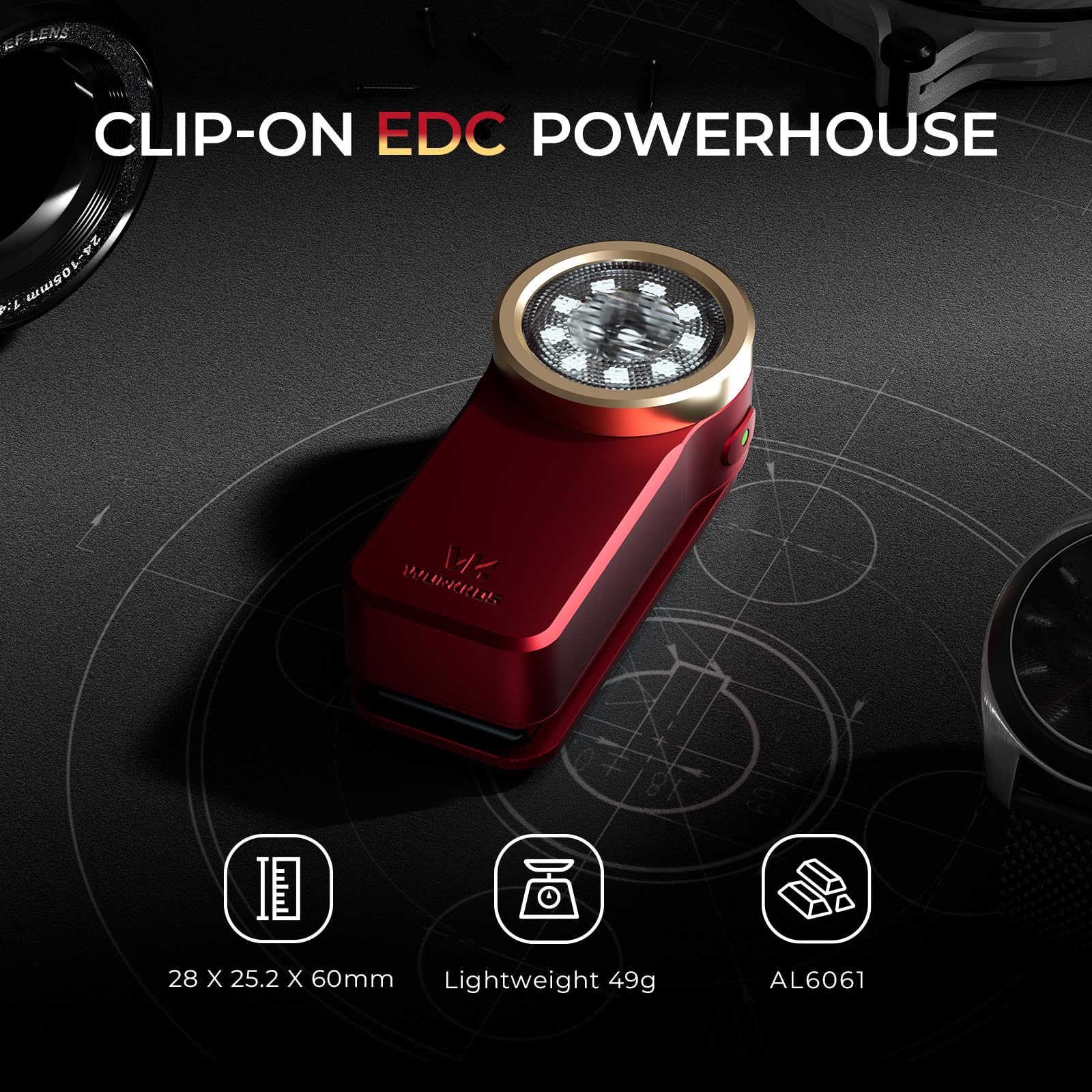 Wurkkos HD03 floodlight 320-lumen wide area coverage