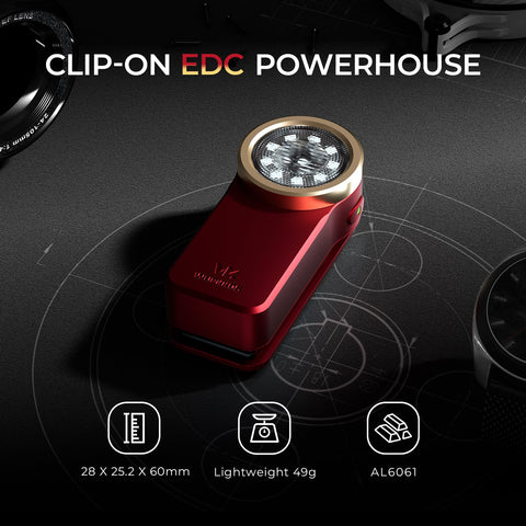 Wurkkos HD03 floodlight 320-lumen wide area coverage