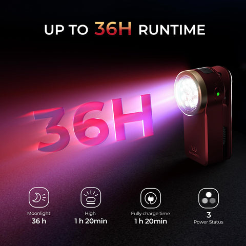 Wurkkos HD03 aviation-grade aluminum body with IPX6 protection