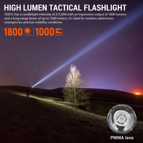 Wurkkos TD01C SFT40 LED for reliable high-lumen output