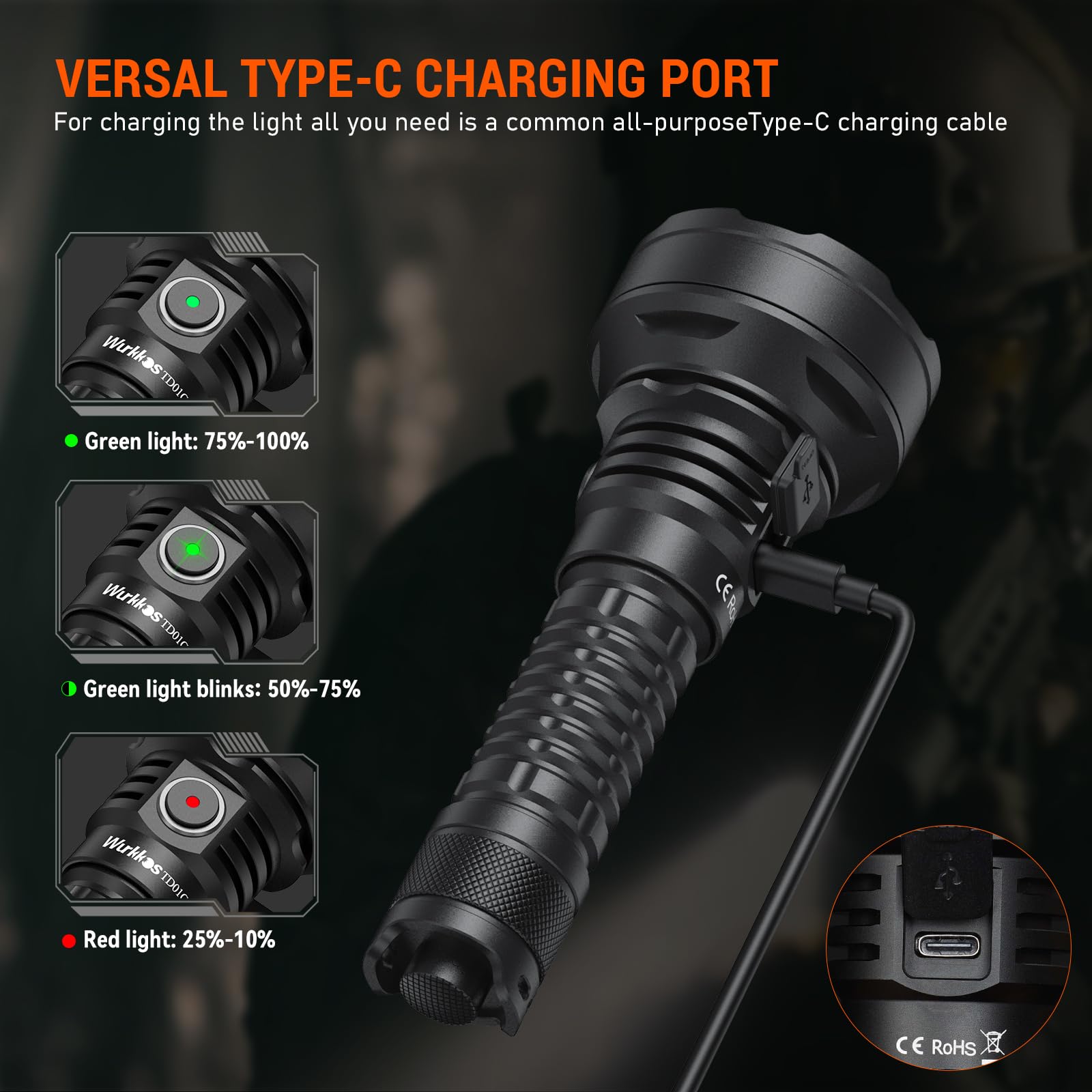 Wurkkos TD01C side and tail switches for versatile operation