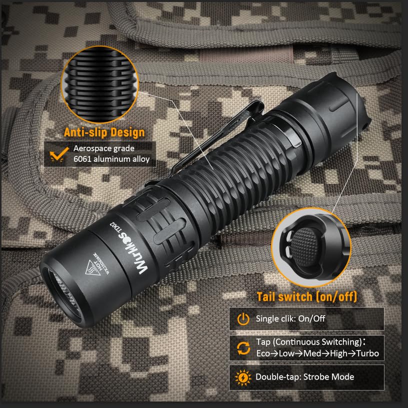 Wurkkos TD02 turbo beam highlights maximum brightness.