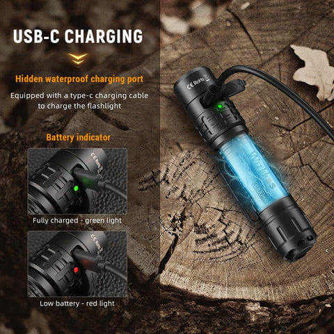 Wurkkos TD02 USB-C port enables fast, convenient charging.