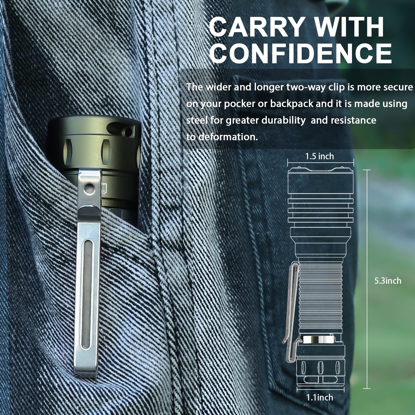 Wurkkos TS23 includes accessories for easy setup and reliable field use