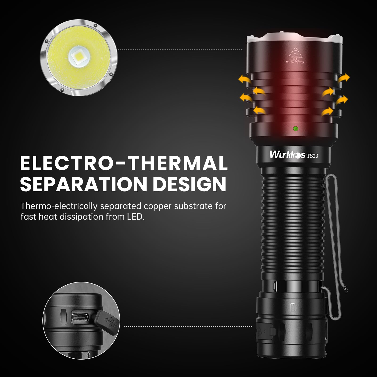 Wurkkos TS23 nine modes offer versatile lighting for camping and tasks