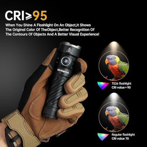 Wurkkos TS26S boost driver delivers steady brightness in changing conditions